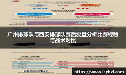 广州排球队与西安排球队赛后复盘分析比赛经验与战术对比