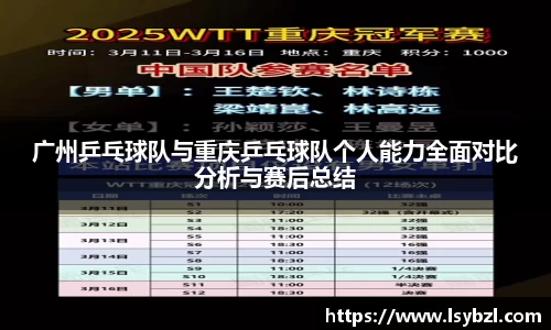 广州乒乓球队与重庆乒乓球队个人能力全面对比分析与赛后总结