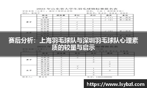 赛后分析：上海羽毛球队与深圳羽毛球队心理素质的较量与启示