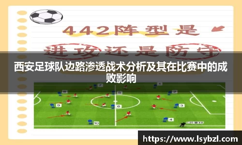 西安足球队边路渗透战术分析及其在比赛中的成败影响